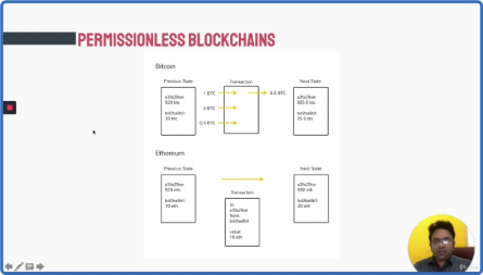 UDEMY Blockchain Mastery Workshop Cryptocurrencies Bitcoin