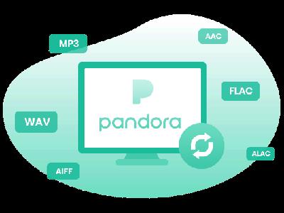 Macsome Pandora Music Downloader 1.0.2 Multilingual