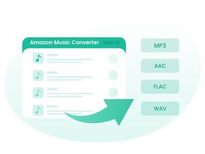 Macsome Amazon Music Downloader 2.6.5 Multilingual