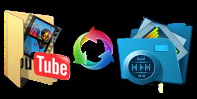 4K YouTube to MP3 4.5.4.4870 Multilingual + Portable
