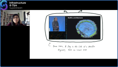 OREILLY INFRASTRUCTURE AND OPS SUPERSTREAM DISTRIBUTED COMPUTING