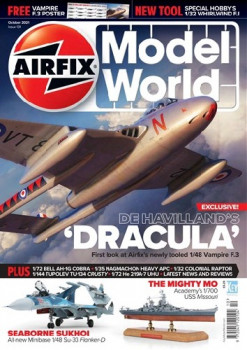 Airfix Model World 2021-10
