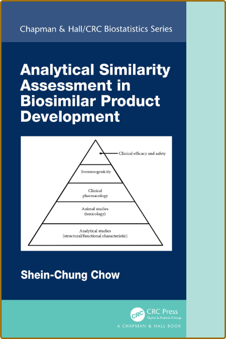 Analytical Similarity Assessment in Biosimilar Product Development