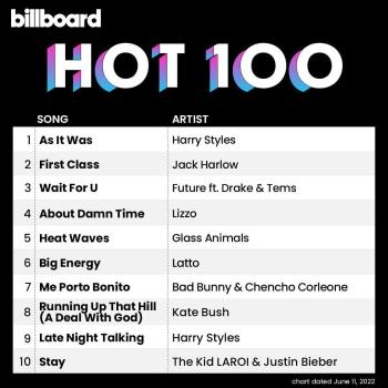 VA - Billboard Hot 100 Singles Chart (11.06.2022) (MP3)