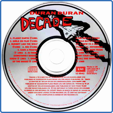 Duran Duran Decade - The Best Of Duran Duran 1989 [CBR-320kbps]