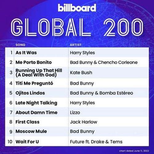 Billboard Global 200 Singles Chart 11.06.2022 (2022)