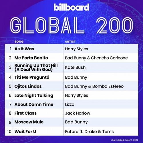 Billboard Global 200 Singles Chart (11-June-2022) (2022)