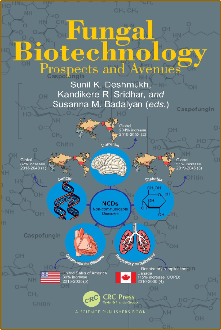 Deshmukh S  Fungal Biotechnology  Prospects and Avenues 2022 162e534049904177399888771371ed3f