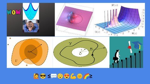 Complex Analysis For Real Analysis,Engineering Math Students