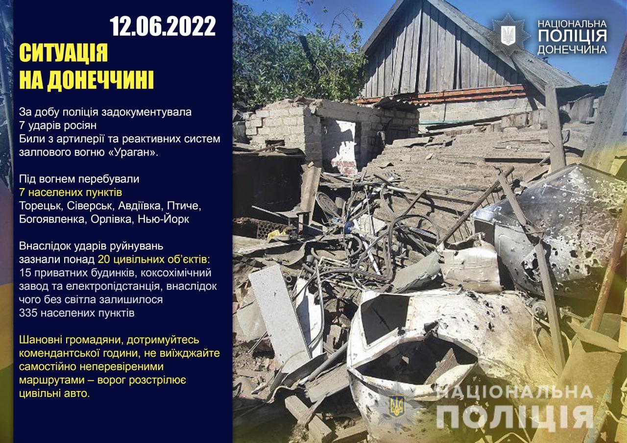 За добу поліція задокументувала 7 ударів росіян по населеним пунктам Донеччини