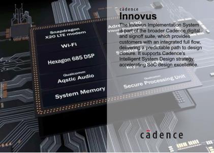 Cadence INNOVUS version 19.11.000 (ISR1)