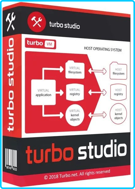 Turbo Studio 22.6.7 36b276affe155cc0cf55839c9eec6081