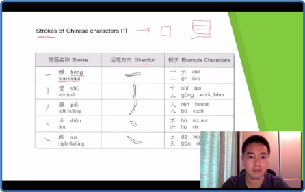 UDEMY Learn Chinese Basic Mandarin Chinese HSK 1 Preparation