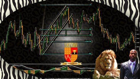 Price Action Advanced Fibonacci & Macd Swing Trading System