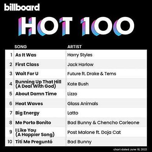Billboard Hot 100 Singles Chart 18.06.2022 (2022)