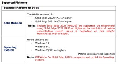 CAMWorks 2022 SP1 for Solid Edge (x64)