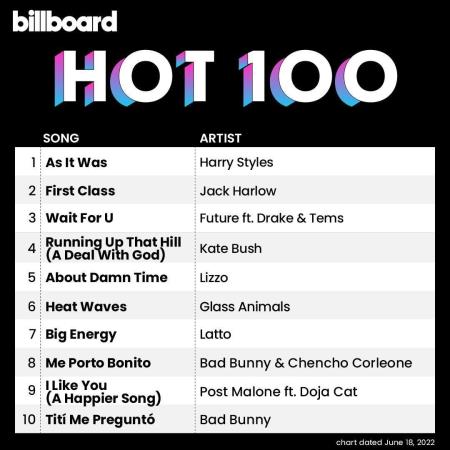 Billboard Hot 100 Singles Chart (18.06.2022)