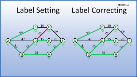 MANNING SIX SMALL ALGORITHM PROJECTS WITH C SHARP