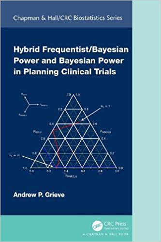 Hybrid FrequentistBayesian Power and Bayesian Power in Planning Clinical Trials (Chapman & HallCrc Biostatistics)