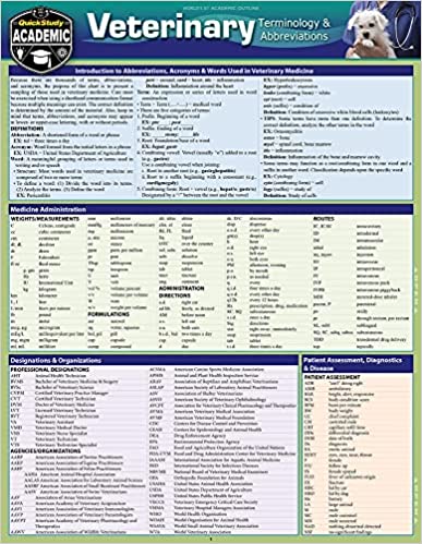 Veterinary Terminology & Abbreviations (QuickStudy Academics)