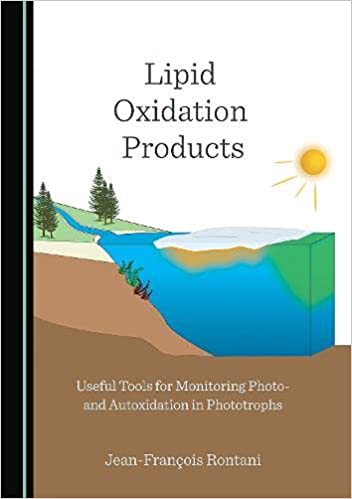 Lipid Oxidation Products Useful Tools for Monitoring Photo- and Autoxidation in Phototrophs