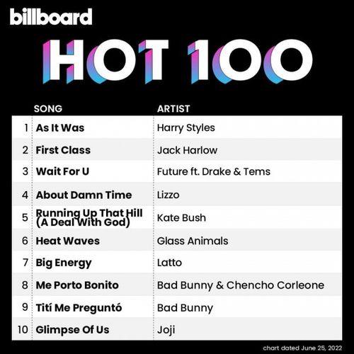 Billboard Hot 100 Singles Chart 25.06.2022 (2022)