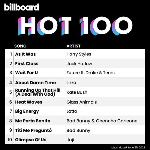 Billboard Hot 100 Singles Chart (25.06.2022)