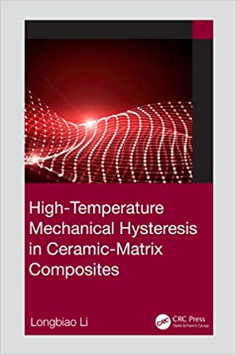 High Temperature Mechanical Hysteresis in Ceramic Matrix Composites