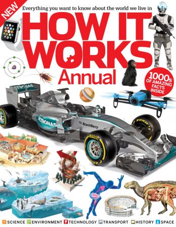 How It Works Annual   Volume 6, 2015