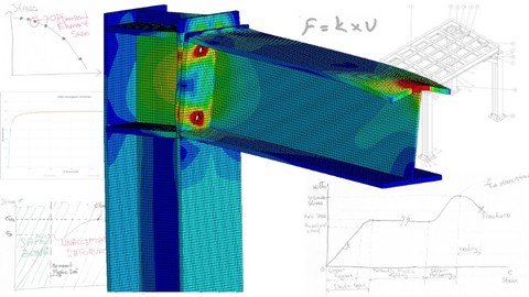 Ansys - Finite Element Analysis And Industrial Applications