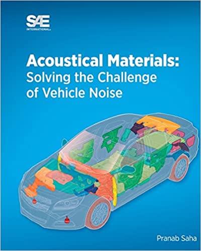 Acoustical Materials Solving the Challenge of Vehicle Noise