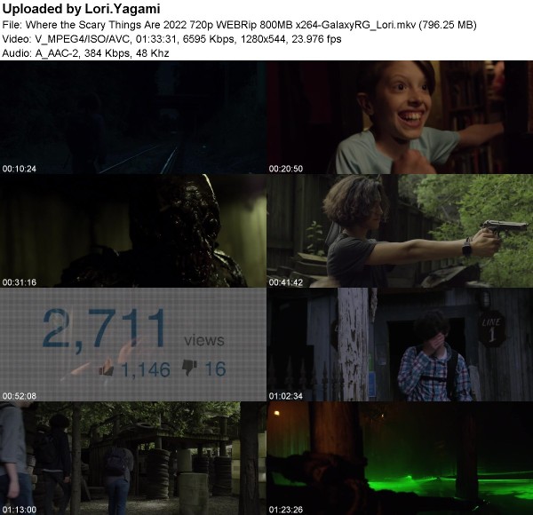 Where the Scary Things Are (2022) 720p WEBRip x264-GalaxyRG