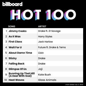 Billboard Hot 100 Singles Chart (02.07.2022)