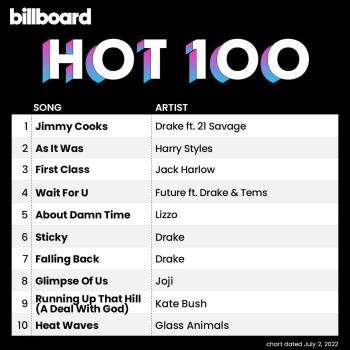 VA - Billboard Hot 100 Singles Chart (02.07.2022) (MP3)