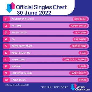 The Official UK Top 100 Singles Chart (30.06.2022)