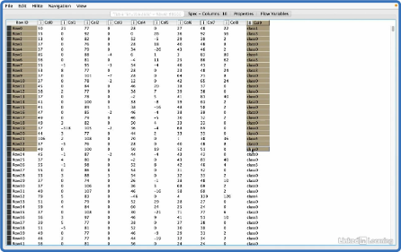 Linkedin   Machine Learning and AI Foundations   Decision Trees with KNIME