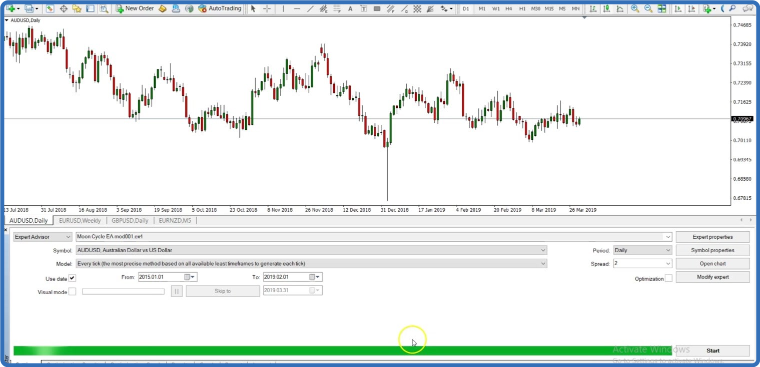 Udemy   Forex Trading   A Simple Unique Approach For Massive Gains