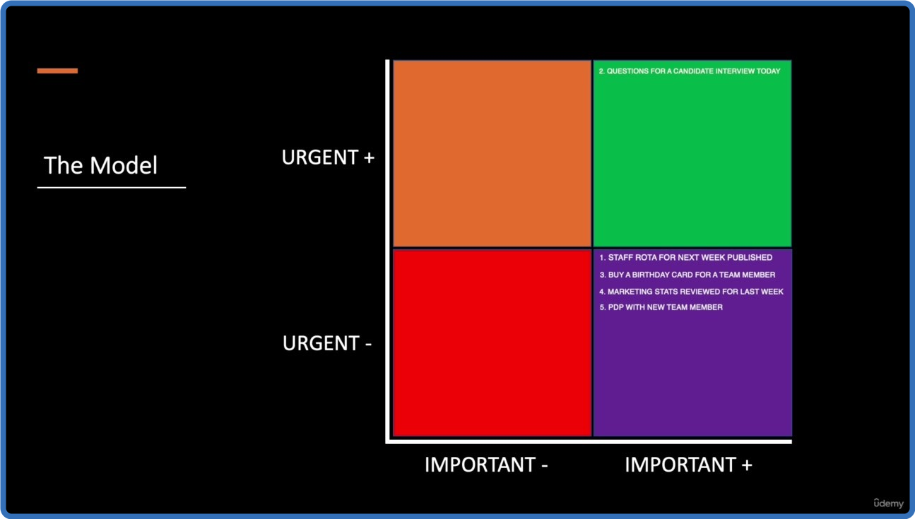 Udemy   Planning and Prioritising For Professionals