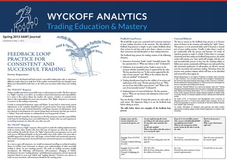 Practices For Successful Trading - Wyckoff Analytics