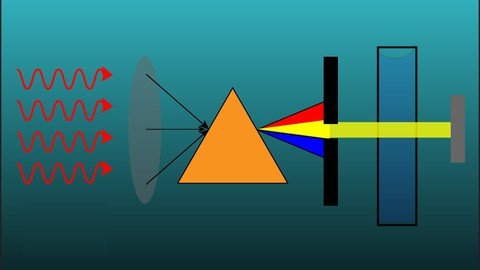 UV Visible Spectroscopy-Principles And Instrumentation