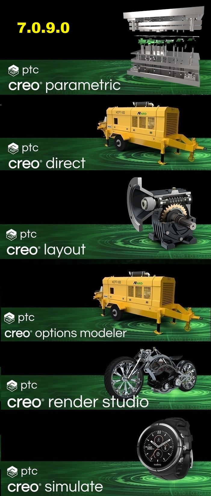 PTC Creo 7.0.9.0 + HelpCenter Win64 [2022, MULTILANG]