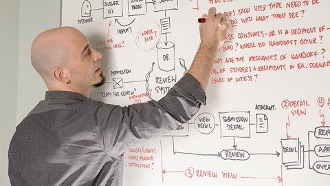 Udemy – UX Requirements Made Simple