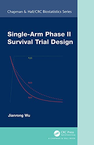 Single Arm Phase II Survival Trial Design