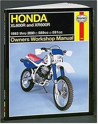Haynes Honda XL/XR600R Owners Workshop Manual: 1983 2000