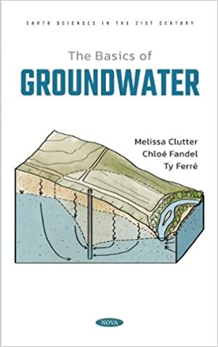 The Basics of Groundwater