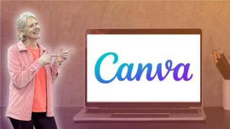 Create It All Using Canva | Step-By-Step Fun Canva Training