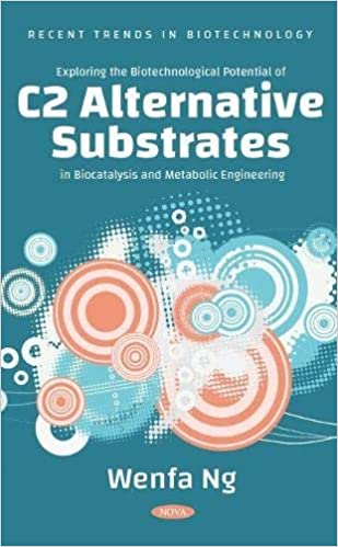 Exploring the Biotechnological Potential of C2 Alternative Substrates in Biocatalysis and Metabolic Engineering