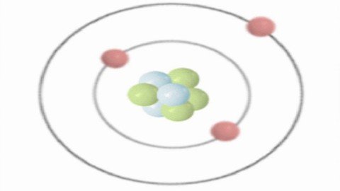 Structure Of The Atom- All You Need To Know