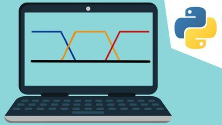 The Ultimate Beginners Guide To Fuzzy Logic In Python