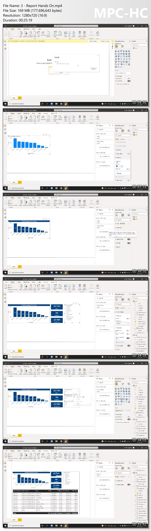 Power Bi : All In One by Sachin Agrawal